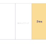 図面サムネイル