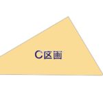図面サムネイル