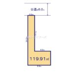 図面サムネイル
