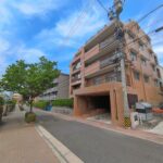 物件写真サムネイル