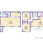 図面サムネイル